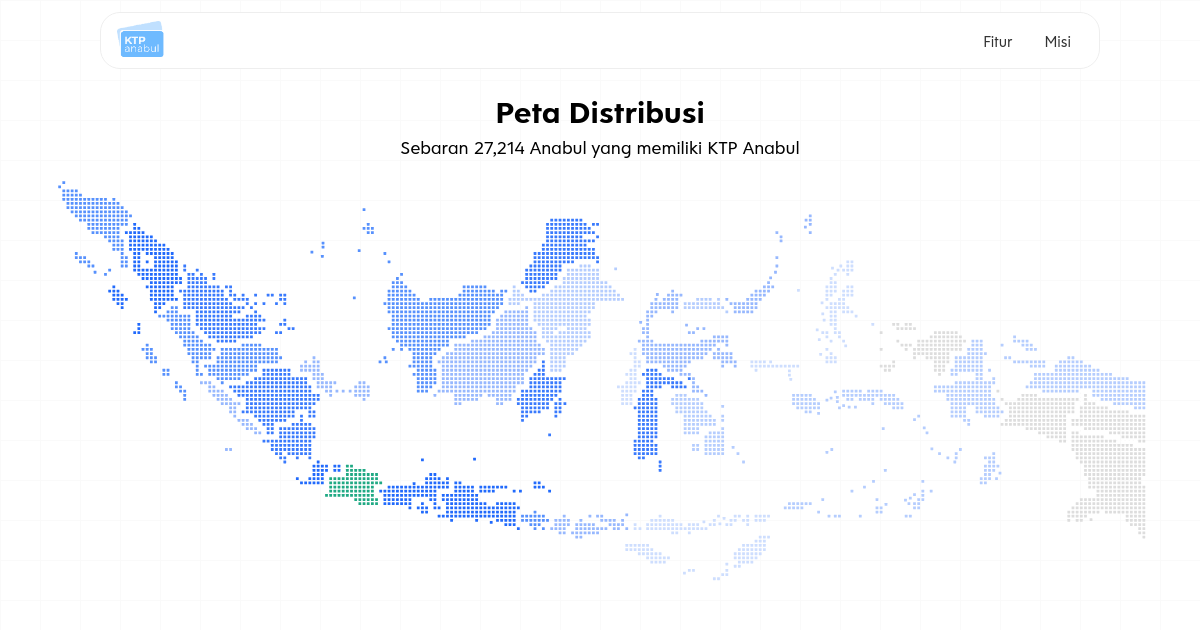 Peta Distribusi - KTP Anabul