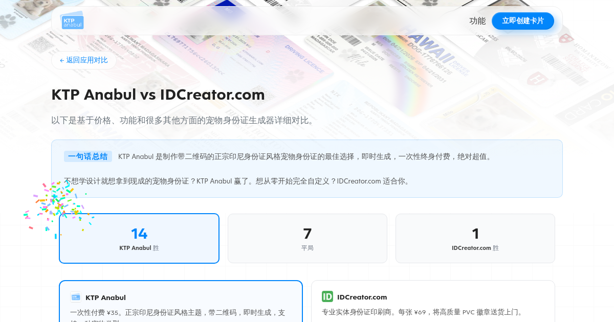 KTP Anabul vs IDCreator.com Comparison (2026)