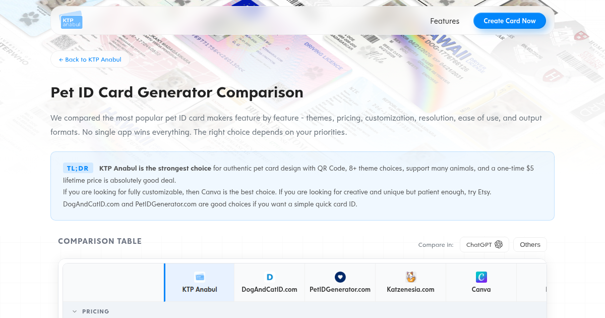 Best Pet ID Card Generator Comparison 2026
